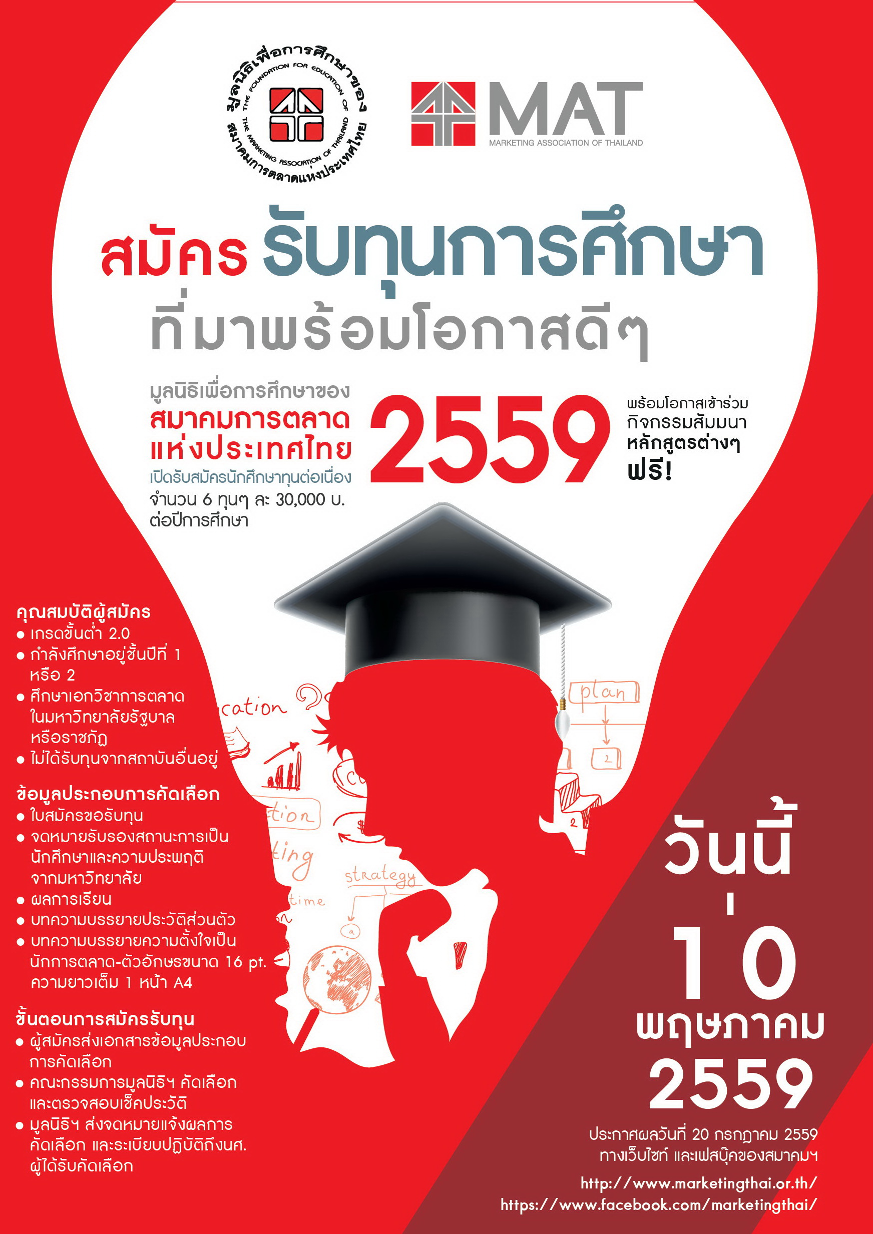 สมาคมการตลาดแห่งประเทศไทย